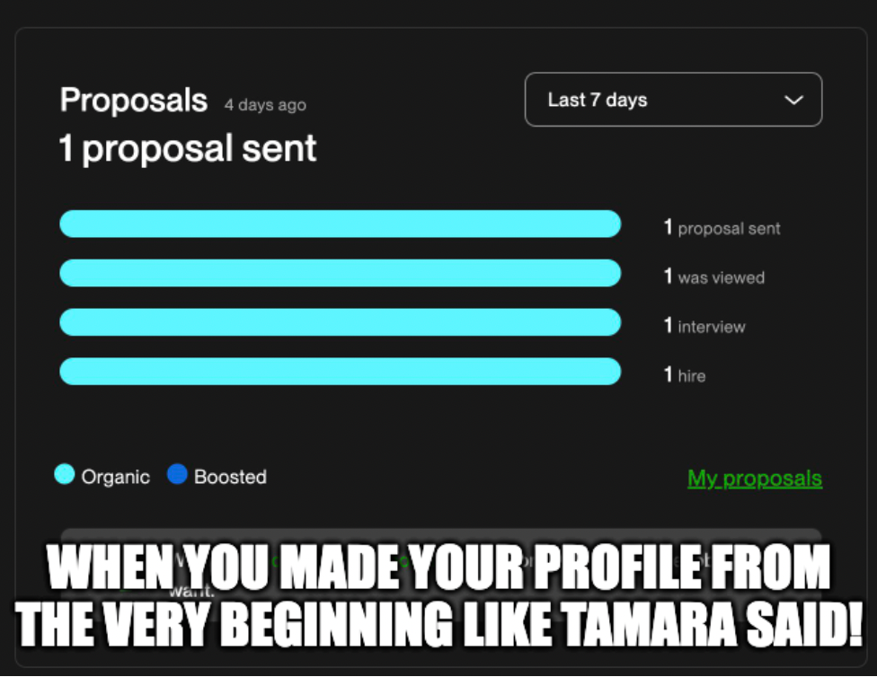 Titles for Upwork account. How to choose?