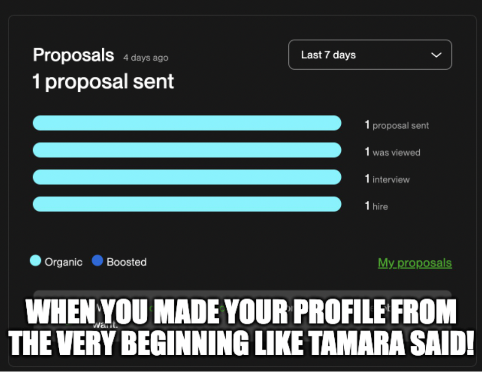Titles for Upwork account. How to choose?